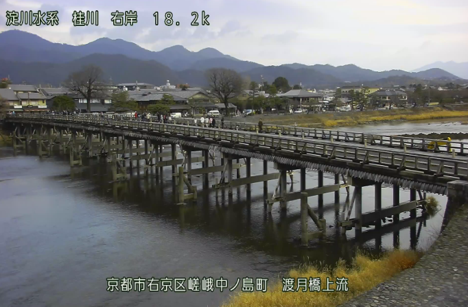 Katsura River Togetsukyo Bridge