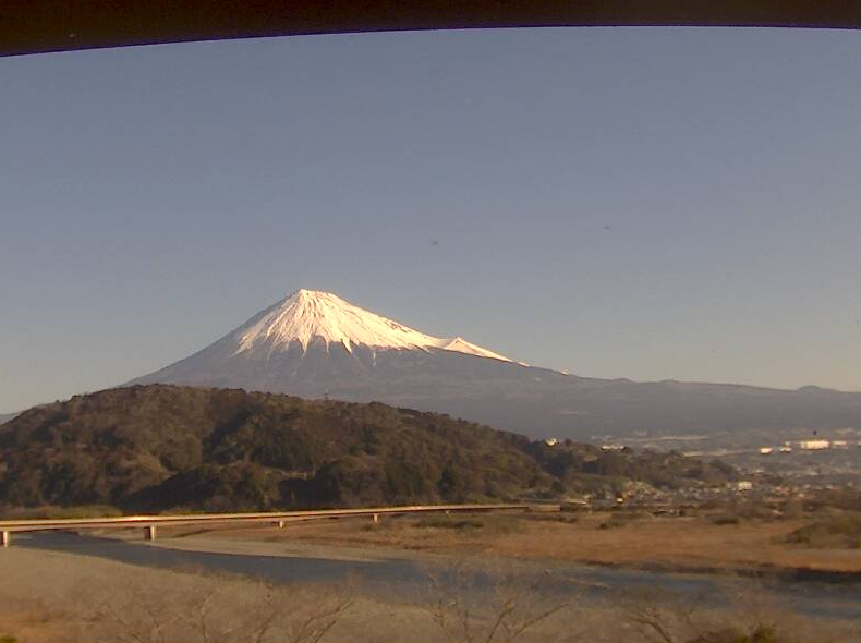 Mount Fuji Fujikawa River