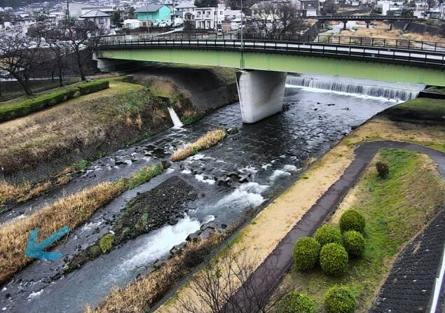 Urui River Yodoshi